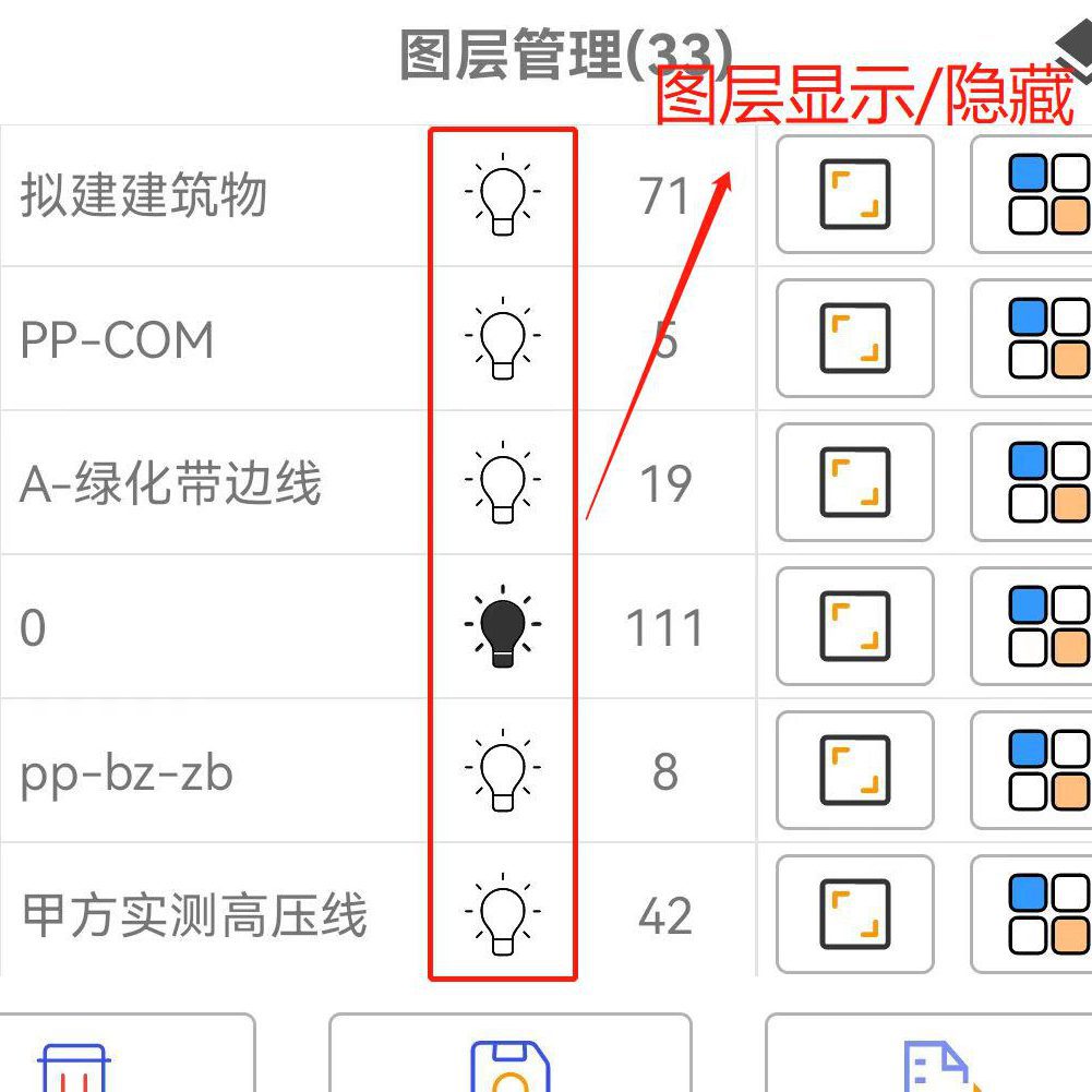 全部图层显示或隐藏